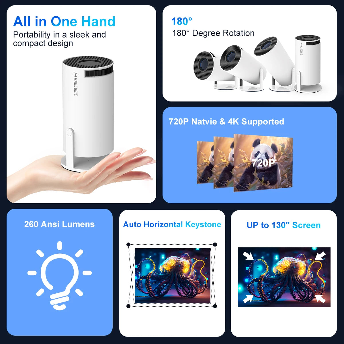 Magcubic HY300 PRO 4K Projector, Android 11, Dual Wifi6, 260ANSI, 1080P, Home Cinema Outdoor