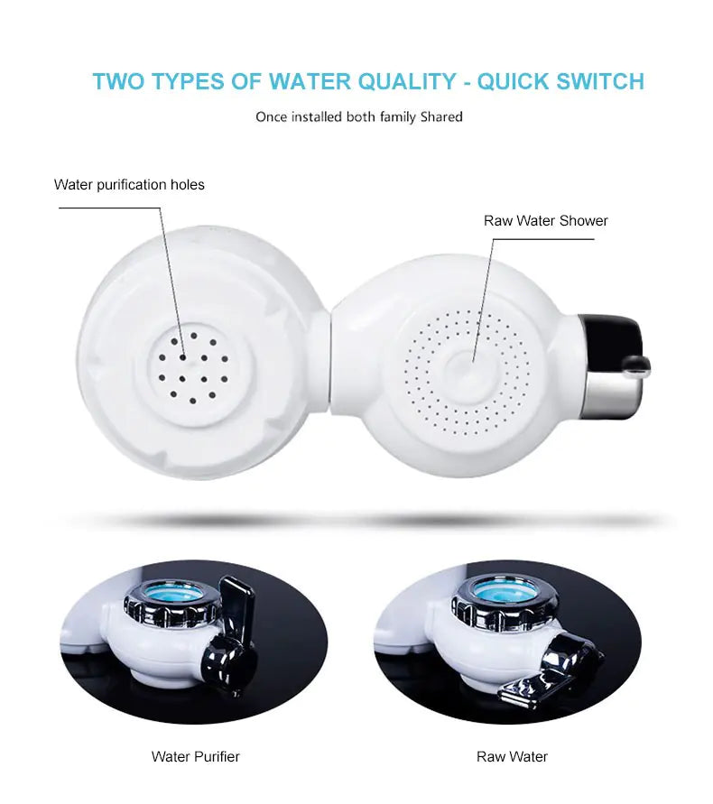 Dmi Filter Water Filter Purifier – DMI Store