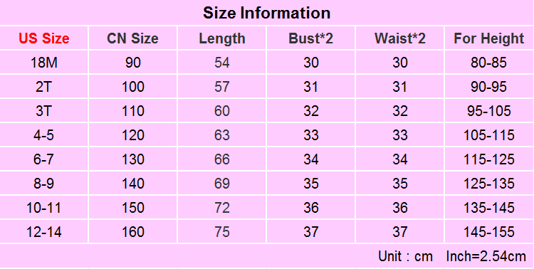 Kids Clothes Girls Summer Dress Puff Sleeve Pink Strawberry Princess Dress